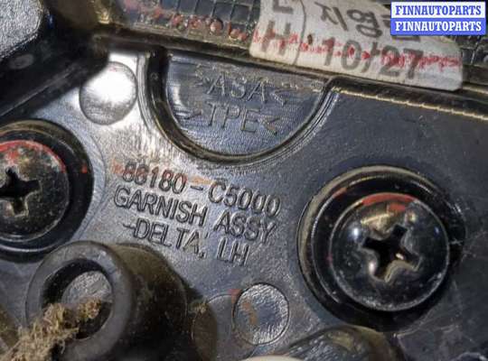 купить Пластик кузовной на KIA Sorento UM 2014-2020