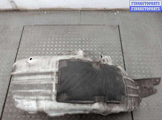 купить Защита арок (подкрылок) на Honda HRV 2015-2021