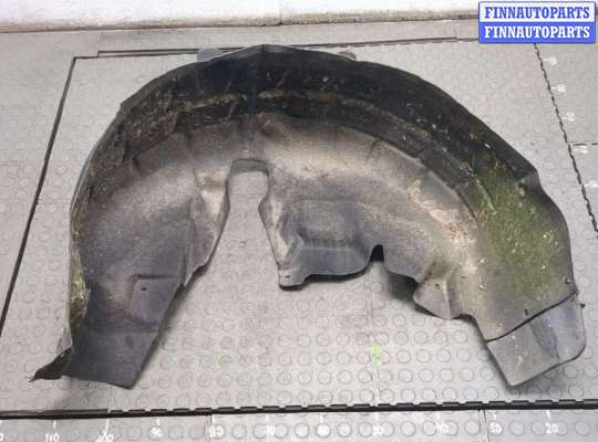 купить Защита арок (подкрылок) на Skoda Kodiaq 2016-2025