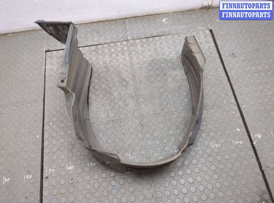 купить Защита арок (подкрылок) на Honda Civic 2005-2012