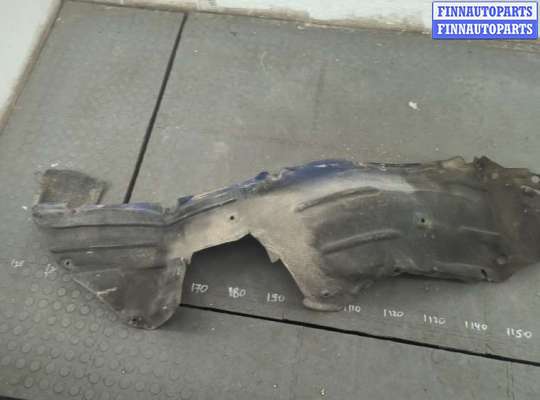 купить Защита арок (подкрылок) на Honda HRV 2015-2021