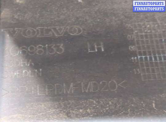 купить Накладка под фонарь на Volvo XC90 2002-2014