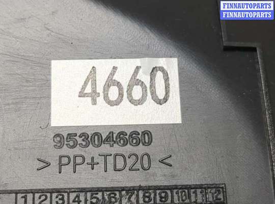 купить Накладка на зеркало на Chevrolet Trax 2016-2022