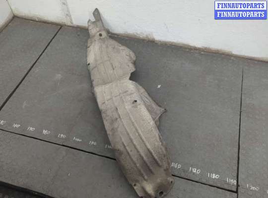 купить Защита арок (подкрылок) на Honda HRV 2015-2021