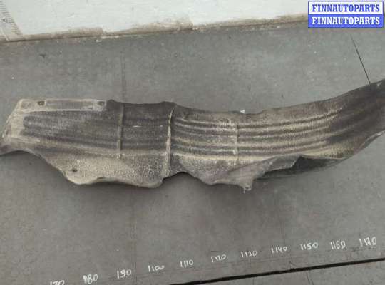 купить Защита арок (подкрылок) на Honda HRV 2015-2021