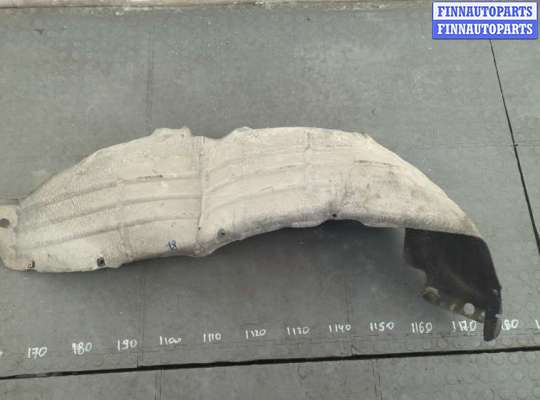 купить Защита арок (подкрылок) на Honda HRV 2015-2021