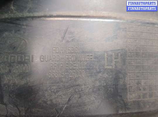 купить Защита арок (подкрылок) на Hyundai i30 2007-2012