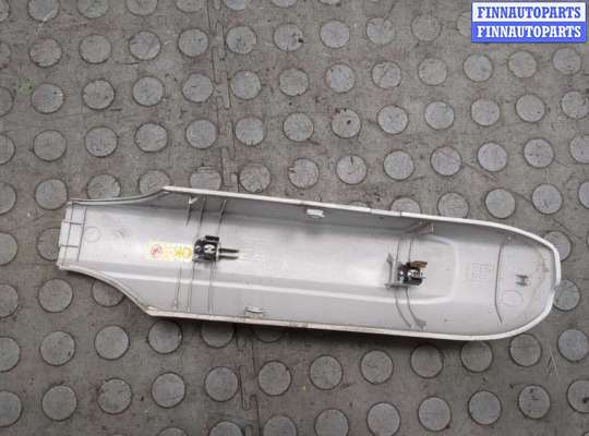 купить Накладка рейлинга на KIA Sorento XM 2009-2021