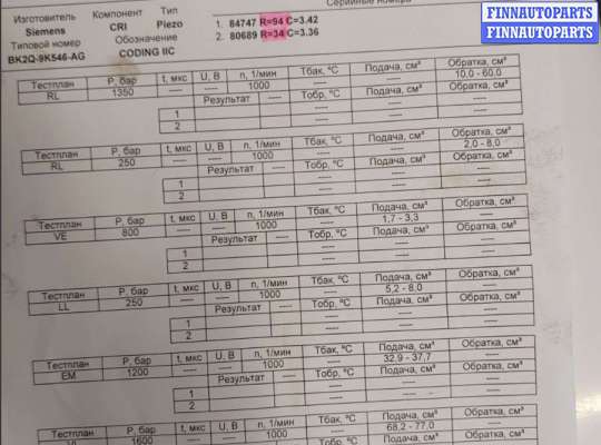 Форсунка топливная FO2147308 на Ford Transit (Tourneo) Custom 2012-2025