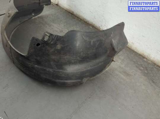 купить Защита арок (подкрылок) на Hyundai ix 35 2010-2015