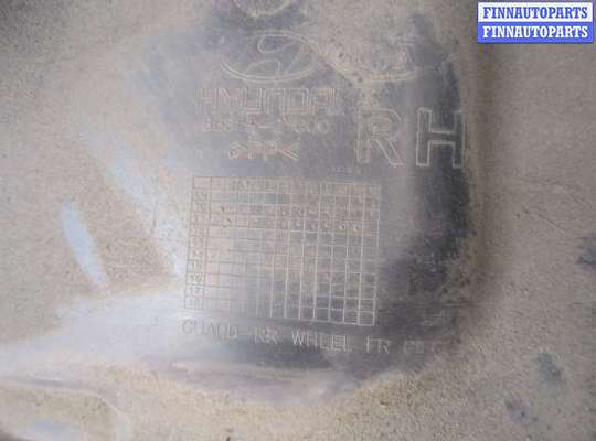 купить Защита арок (подкрылок) на Hyundai ix 35 2010-2015