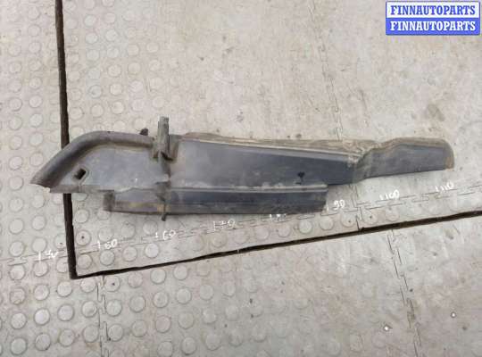 купить Защита арок (подкрылок) на Ford Explorer 2015-2019