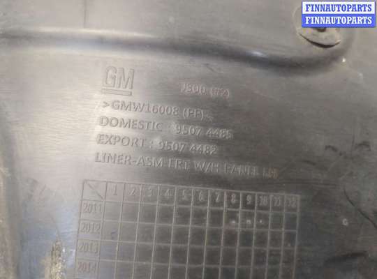 купить Защита арок (подкрылок) на Chevrolet Cruze 2009-2015