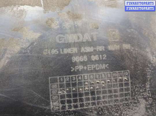 купить Защита арок (подкрылок) на Opel Antara 2006-2015