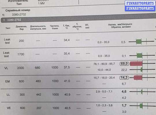 Форсунка топливная MN48500 на Mini Cooper (F56) 2013-2024