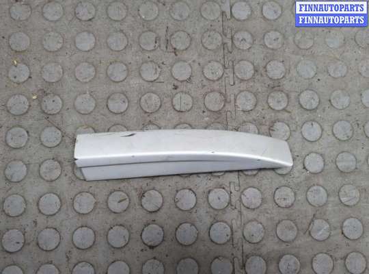 купить Накладка рейлинга на Hyundai ix 35 2010-2015