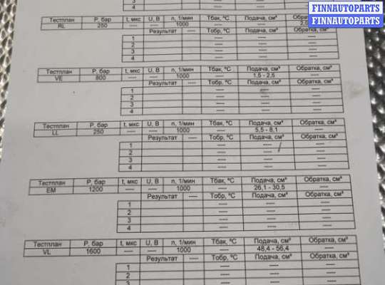 купить Форсунка топливная на Renault Megane 3 2009-2016