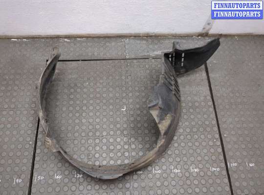 купить Защита арок (подкрылок) на Hyundai Santa Fe 2005-2012