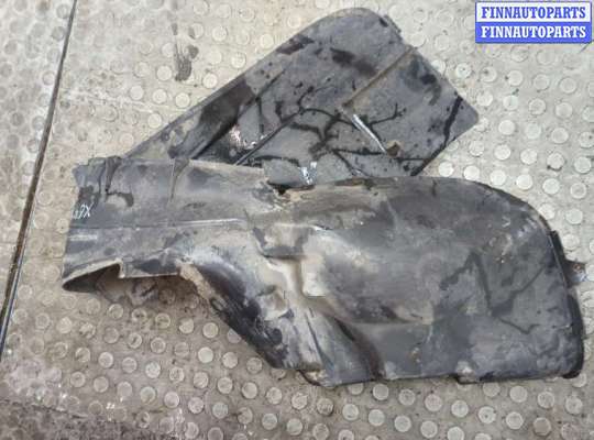 купить Защита арок (подкрылок) на Fiat Panda 2003-2012