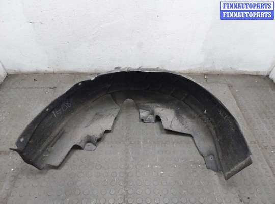 купить Защита арок (подкрылок) на Volkswagen Jetta 7 2018-2024