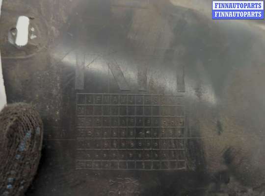 купить Защита арок (подкрылок) на Chevrolet Tahoe 1999-2006