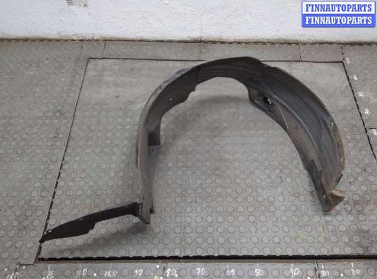 купить Защита арок (подкрылок) на Hyundai i30 2007-2012