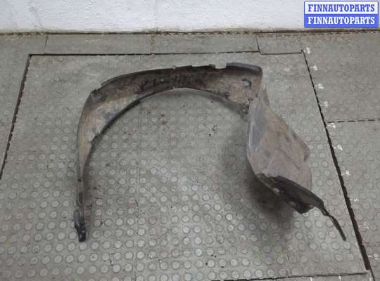 купить Защита арок (подкрылок) на Hyundai Santa Fe 2000-2006