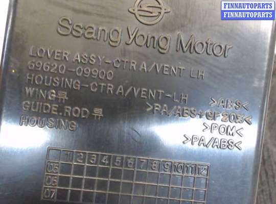 Дефлектор обдува салона SS40171 на SsangYong Kyron