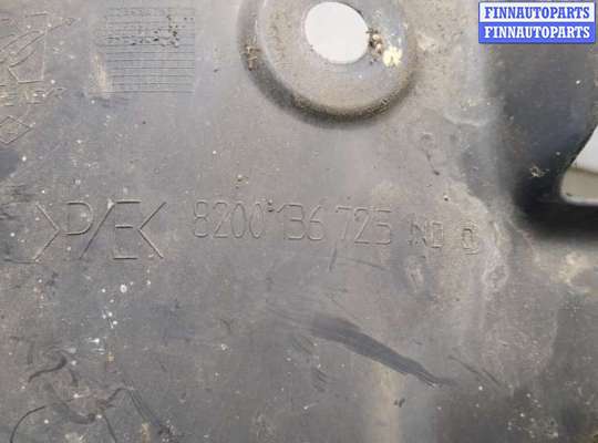 купить Защита арок (подкрылок) на Renault Scenic 2003-2009