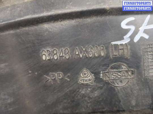 купить Защита арок (подкрылок) на Nissan Micra K12E 2002-2010