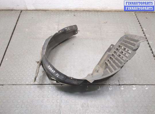 купить Защита арок (подкрылок) на Mitsubishi Lancer 10 2007-2017