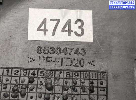 купить Пластик (обшивка) салона на Buick Encore 2016-2022