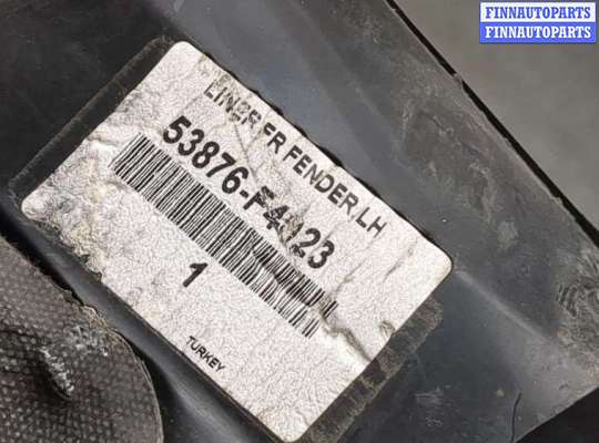 купить Защита арок (подкрылок) на Toyota C-HR 2016-2023