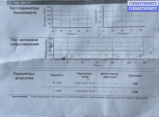 купить Форсунка топливная на Audi A3 (8P) 2008-2013