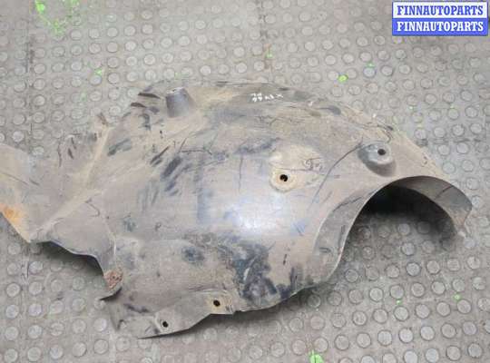 купить Защита арок (подкрылок) на Mercedes SLK R171 2004-2011