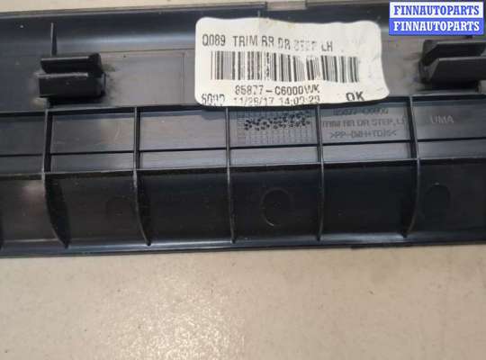 купить Накладка декоративная (Двери) на KIA Sorento UM 2014-2020