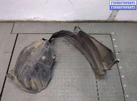 купить Защита арок (подкрылок) на Nissan Juke 2010-2019