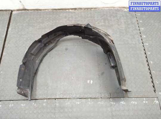 купить Защита арок (подкрылок) на Mitsubishi Outlander 2012-2021