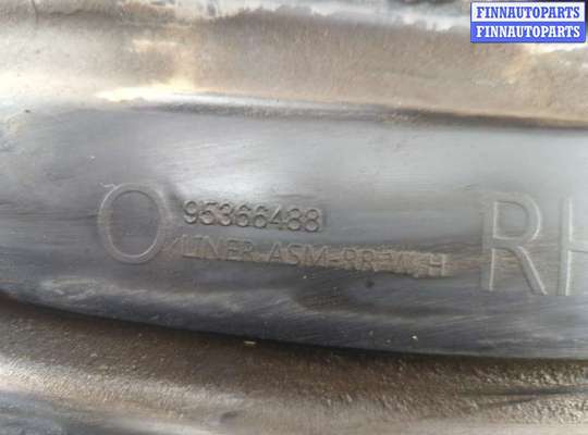 купить Защита арок (подкрылок) на Opel Mokka 2012-2019