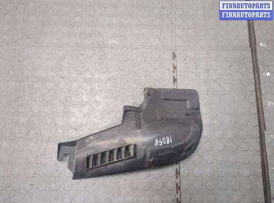 купить Защита арок (подкрылок) на Nissan 350Z 2002-2009