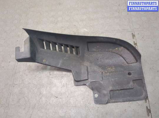 купить Защита арок (подкрылок) на Nissan 350Z 2002-2009