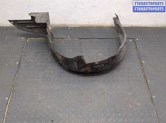 купить Защита арок (подкрылок) на Hyundai Accent 1999-2012