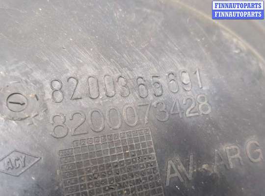 купить Защита арок (подкрылок) на Renault Megane 2 2002-2009
