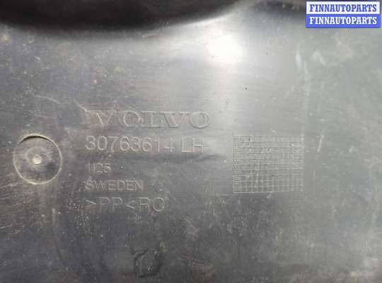 купить Защита арок (подкрылок) на Volvo XC90 2002-2014