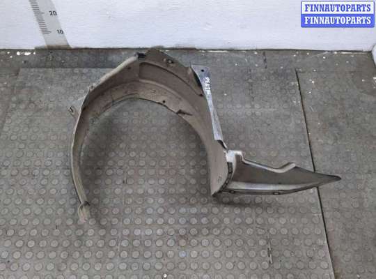 купить Защита арок (подкрылок) на Hyundai i30 2007-2012