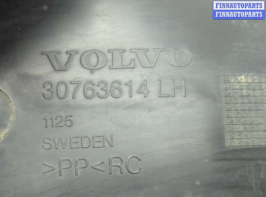 купить Защита арок (подкрылок) на Volvo XC90 2002-2014