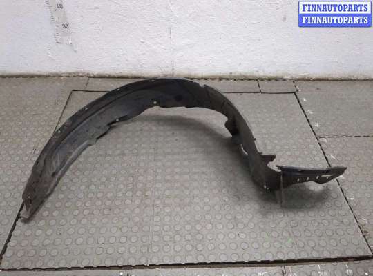 купить Защита арок (подкрылок) на Hyundai i40 2011-2019