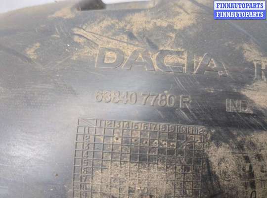 купить Защита арок (подкрылок) на Dacia Sandero 2013-2020