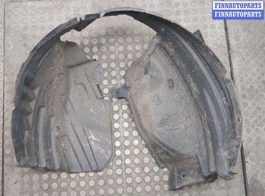купить Защита арок (подкрылок) на Nissan Juke 2010-2019