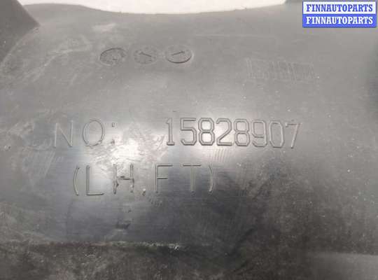 купить Защита арок (подкрылок) на Saturn VUE 2001-2007